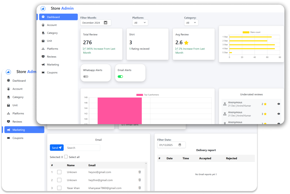 Admin Panel